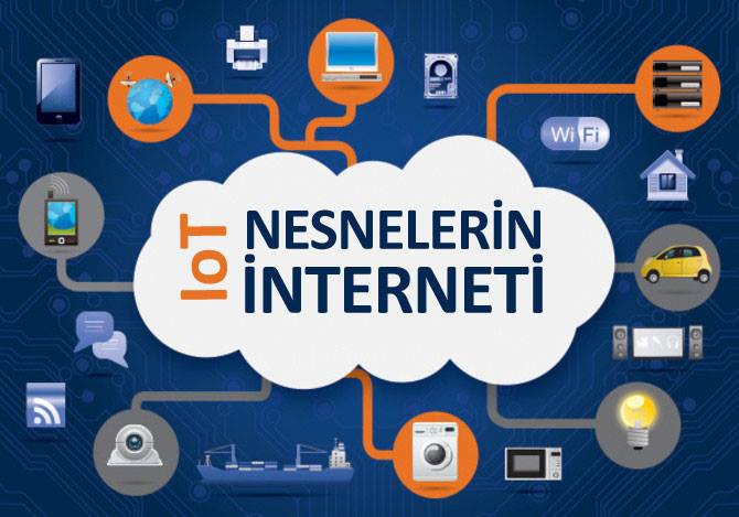 IOT-Nesnelerin İnterneti